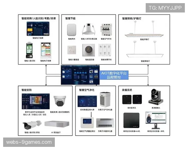 智能元数据管理技术应用 提升远程制作内容检索效率
