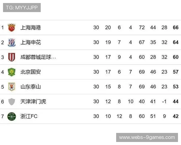 亚冠数据统计显示xG值对比 控球率与射门转化率关联球队胜率